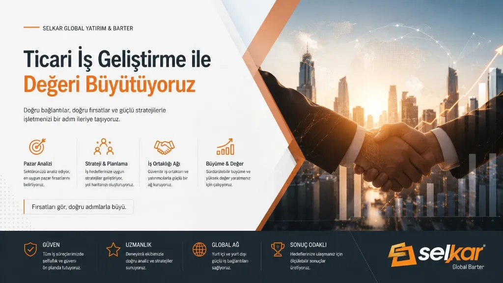 Ticari İş Geliştirme hizmetini temsil eden Selkar Global Yatırım & Barter kurumsal bannerı